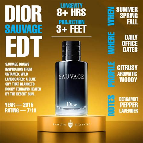 produmo savouge dior|dior sauvage cologne top notes.